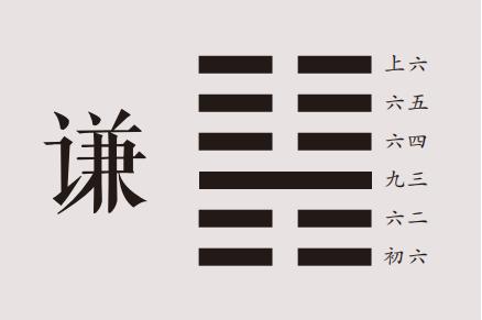 国易堂讲易经：谦卦详解，谦卦原文、卦名、卦画、卦辞、爻辞、彖传、象传及谦卦象数理占。