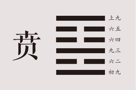 国易堂讲易经：贲卦详解，贲卦原文、卦名、卦画、卦辞、爻辞、彖传、象传及贲卦象数理占。