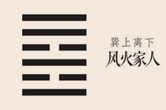 下离上巽：家人卦预示着什么、风火家人卦是吉是凶