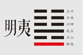 初九：明夷于飞，垂其翼。君子于行，三日不食。有攸往，主人有言。