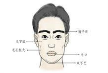 相学：豪爽的人能成大事，豪爽大气的人的面相有什么特点？