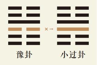豫卦三爻动详解：雷地豫卦第三爻详解、雷地豫卦变雷山小过卦、豫卦智慧古人用易