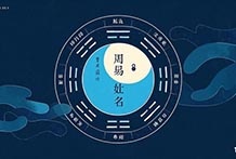 周公解梦大全：探索梦境背后的奥秘