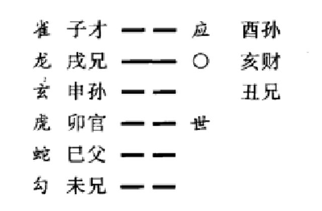 神煞的作用是一个学术界略有争议的问题，神煞起的是辅助作用，起不到根本的定性作用