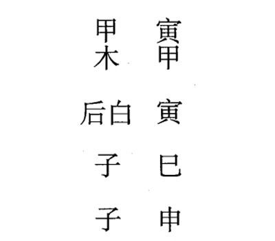 甲子日第一课，六壬神课甲子日第一课：课体课义原文及白话详解