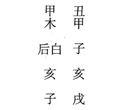 甲子日第二课，六壬神课甲子日第二课：课体课义原文及白话详解