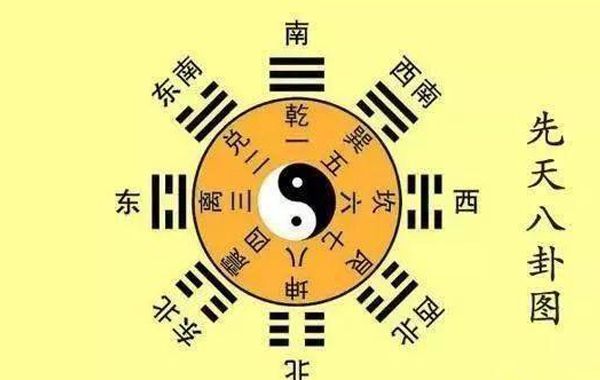 梅花易数占卜总诀:出行占、失物占、疾病占