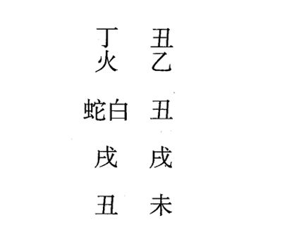 乙丑日第四课，六壬神课乙丑日第四课：课体课义原文及白话详解