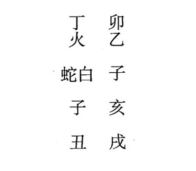 乙丑日第二课，六壬神课乙丑日第二课：课体课义原文及白话详解