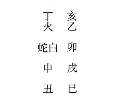 乙丑日第六课，六壬神课乙丑日第六课：课体课义原文及白话详解