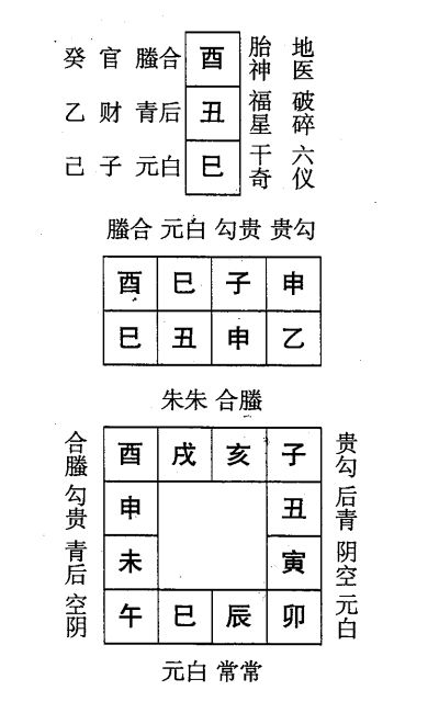 乙丑日第九课，六壬神课乙丑日第九课：课体课义原文及白话详解