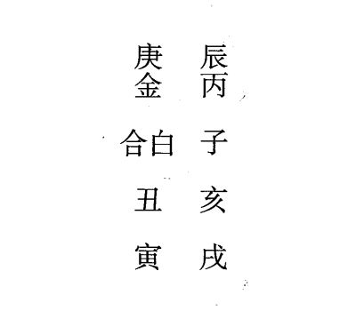 丙寅日第二课，六壬神课丙寅日第二课：课体课义原文及白话详解