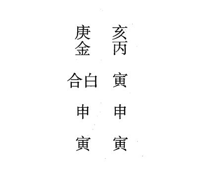 丙寅日第七课，六壬神课丙寅日第七课：课体课义原文及白话详解