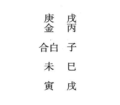 丙寅日第八课，六壬神课丙寅日第八课：课体课义原文及白话详解