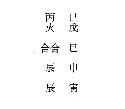 戊辰日第一课，六壬神课戊辰日第一课：课体课义原文及白话详解