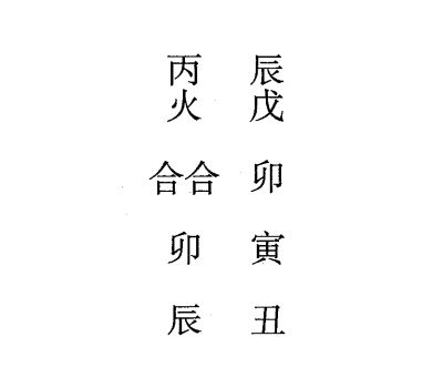 戊辰日第二课，六壬神课戊辰日第二课：课体课义原文及白话详解