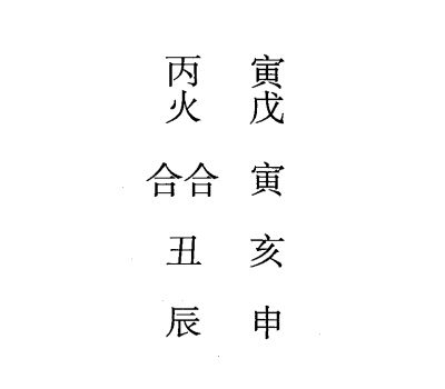 戊辰日第四课，六壬神课戊辰日第四课：课体课义原文及白话详解