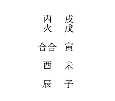 戊辰日第八课，六壬神课戊辰日第八课：课体课义原文及白话详解