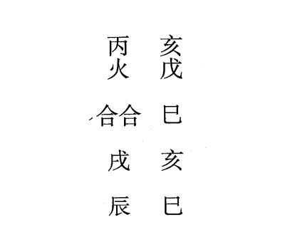 戊辰日第七课，六壬神课戊辰日第七课：课体课义原文及白话详解