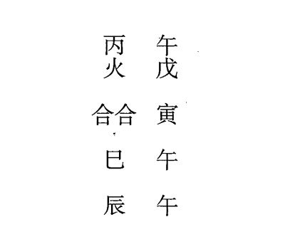 戊辰日第十二课，六壬神课戊辰日第十二课：课体课义原文及白话详解