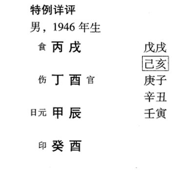 八字命理正官格局取用神喜忌论述,日干弱，正官为格，财星重，取比劫为用