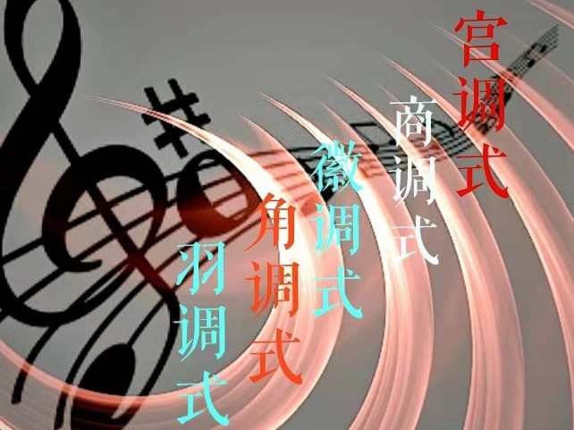 五声为正，变音为变，故称之为“变徵”“变宫”，五声加上二变，从而形成了七声音阶