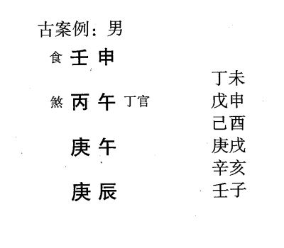 八字命理官煞格人际关系(身弱):一般情况，身弱最好以印化之，反能用煞生印旺身