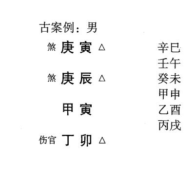 八字命理官煞格人际关系(身弱):一般情况，身弱最好以印化之，反能用煞生印旺身