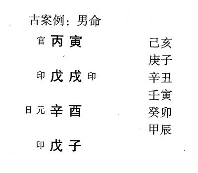 八字命理印绶格一般身强印旺者，取财为用神，克去过旺的印绶