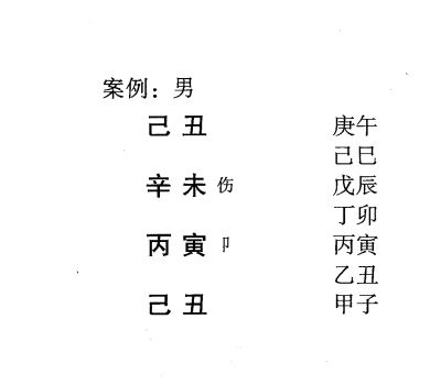 八字食神伤官格的二级格局:伤官用印格、伤官用财格