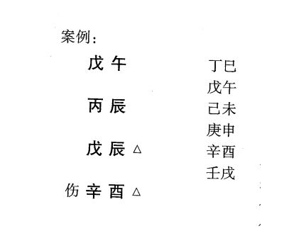 八字食神伤官格的二级格局:伤官用劫格、用伤格、用官格