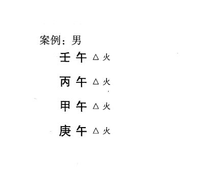 八字特殊格局火局(炎上格)介绍，炎上格就是火旺极至熔熔烈焰的格局