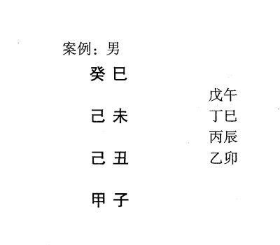 八字特殊格局土格稼穑格标准格局、不属稼穑格以及稼穑格特例说明