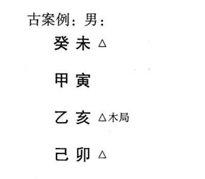 八字特殊格局木局(曲直格)介绍:木旺极，得这种格局的人，定然主仁慈富贵而且有福寿