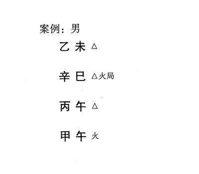 八字特殊格局火局(炎上格)介绍，炎上格就是火旺极至熔熔烈焰的格局