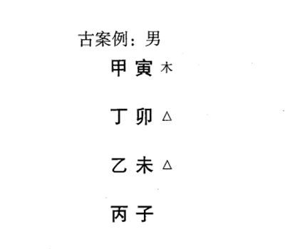 八字特殊格局木局(曲直格)介绍:木旺极，得这种格局的人，定然主仁慈富贵而且有福寿