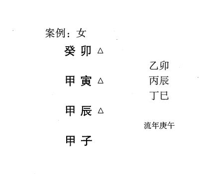 八字特殊格局木局(曲直格)介绍:木旺极，得这种格局的人，定然主仁慈富贵而且有福寿