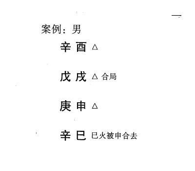 八字特殊格局金局(金刚格)介绍:金在四柱中占绝对优势，柱中不能有火