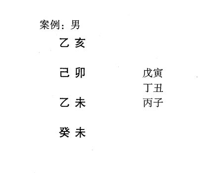 八字特殊格局木局(曲直格)介绍:木旺极，得这种格局的人，定然主仁慈富贵而且有福寿