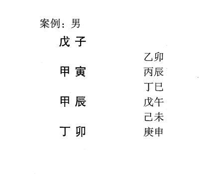 八字特殊格局木局(曲直格)介绍:木旺极，得这种格局的人，定然主仁慈富贵而且有福寿