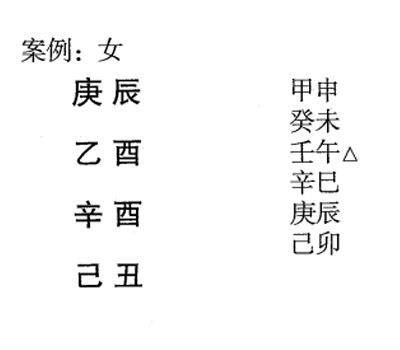 八字特殊格局金局(金刚格)介绍:金在四柱中占绝对优势，柱中不能有火