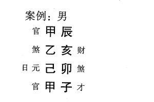 八字命理弱势格局:从煞格标准格局举例说明