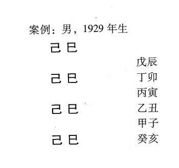 八字格局两神成象之与母同心格标准格局举例说明