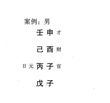 八字命理弱势格局:从势格标准格局举例说明(一)