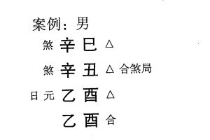 八字命理弱势格局:从煞格标准格局举例说明