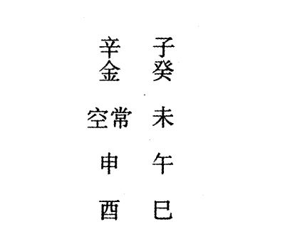 癸酉日第二课，六壬神课癸酉日第二课：课体课义原文及白话详解