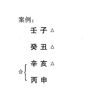 化格之丙辛化水格案例说明:应以金为喜神，水为用神