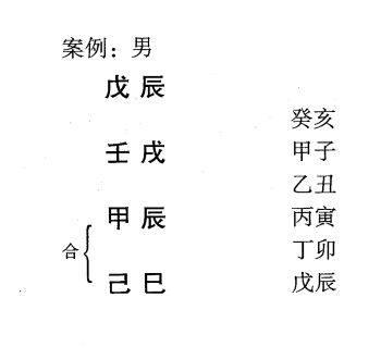 化格之甲己化土格案例:月令戌土地旺，土透出，四柱无克化神之物