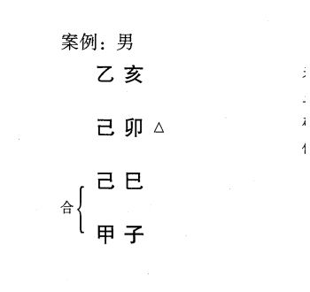 化格之甲己化土格案例:月令戌土地旺，土透出，四柱无克化神之物