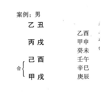 化格之甲己化土格案例:月令戌土地旺，土透出，四柱无克化神之物